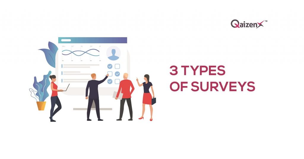 Types of surveys | QaizenX