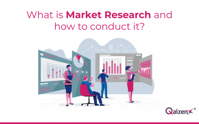 What is Market Research | QaizenX