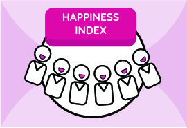 Happiness Index | QaizenX