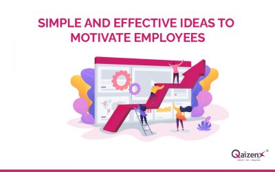 Employee motivation | QaizenX