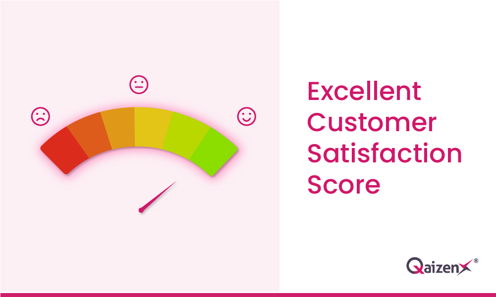 excellent customer satisfaction | QaizenX