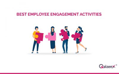 Best employee engagement activities | QaizenX