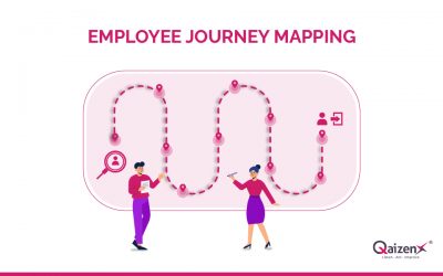 Employee Journey Mapping | QaizenX