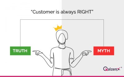 Customer is always right | QaizenX
