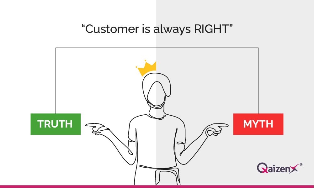 Customer is always right | QaizenX