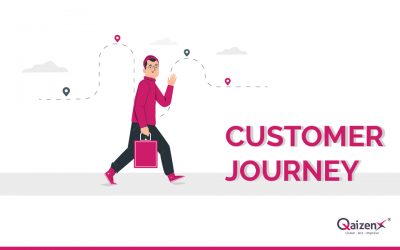 Customer Journey Stages | QaizenX