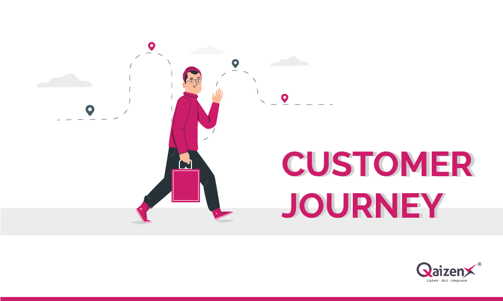 Customer Journey Stages | QaizenX