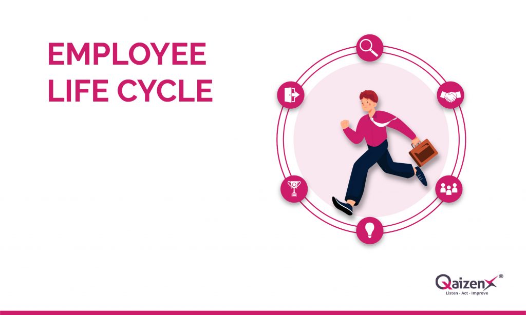 Employee life cycle | QaizenX