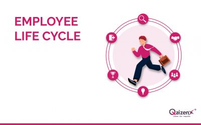 Employee life cycle | QaizenX
