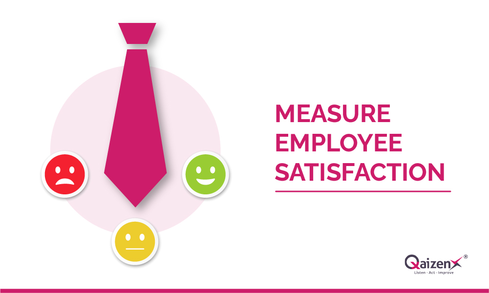 Measure Employee Satisfaction | QaizenX