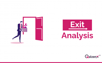 Exit Analysis | QaizenX