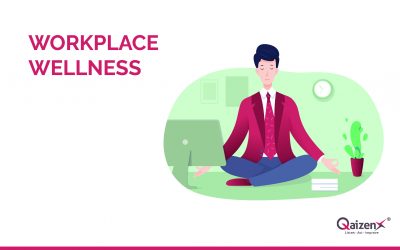 Workplace Wellness | QaizenX