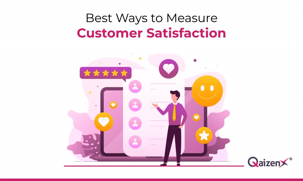 Measure Customer Satisfaction | QaizenX