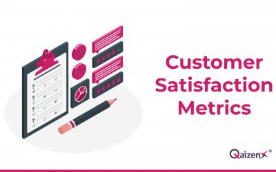 Customer satisfaction metrics | QaizenX