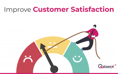 Improve customer satisfaction | QaizenX