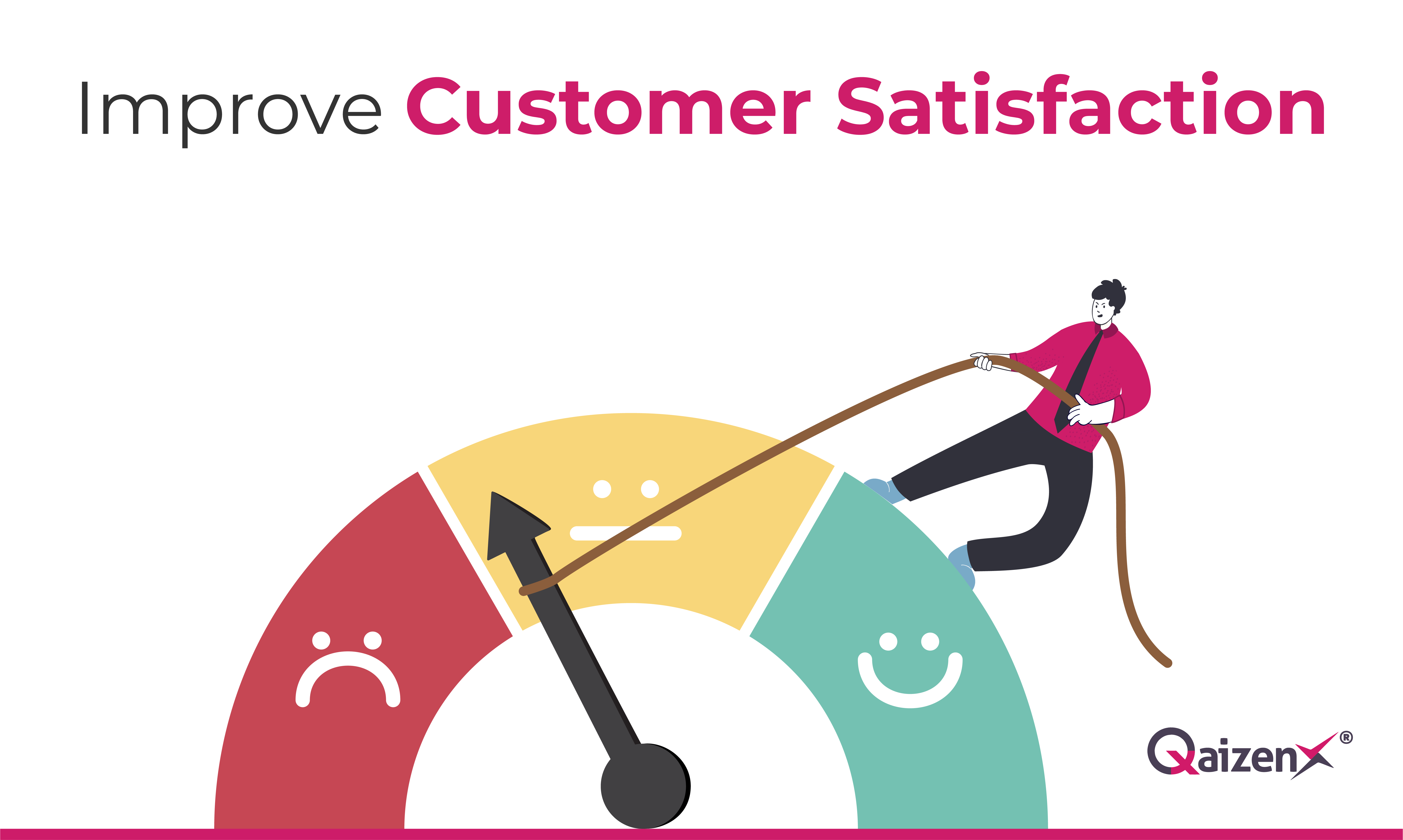 market research help to keep customers satisfied