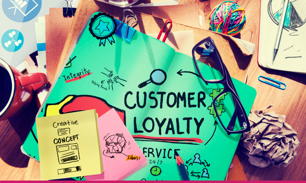 Customer Loyalty | QaizenX