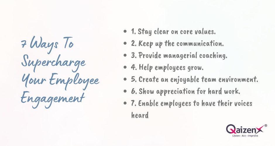 SUPERCHARGE YOUR EMPLOYEE ENGAGEMENT